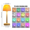 GlowOrbit™ Dreamlike Lighting Experience