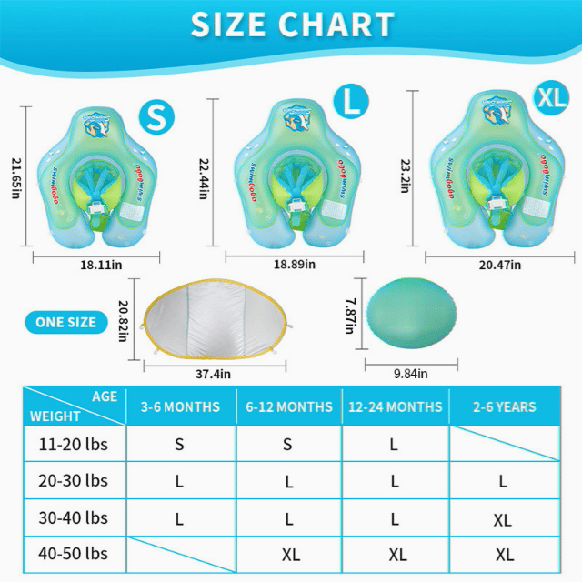 FloatBuddy™ Worry-Free Floats