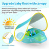 FloatBuddy™ Worry-Free Floats