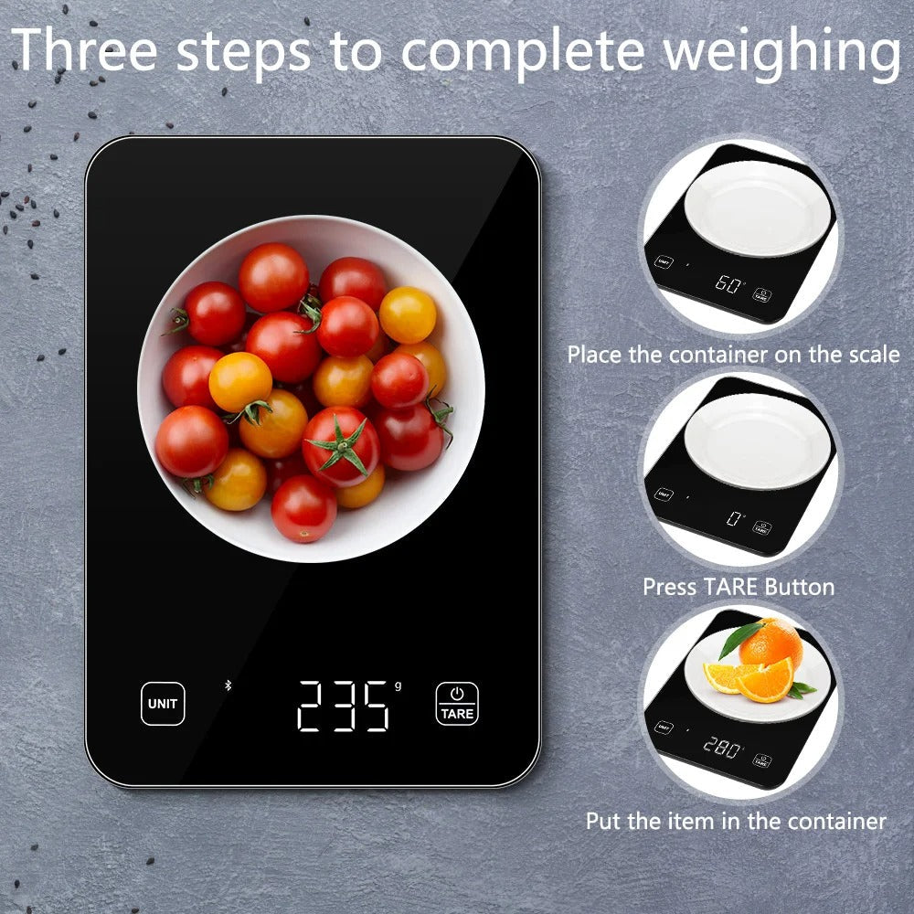 NutriScale™ Food Goals Simplified