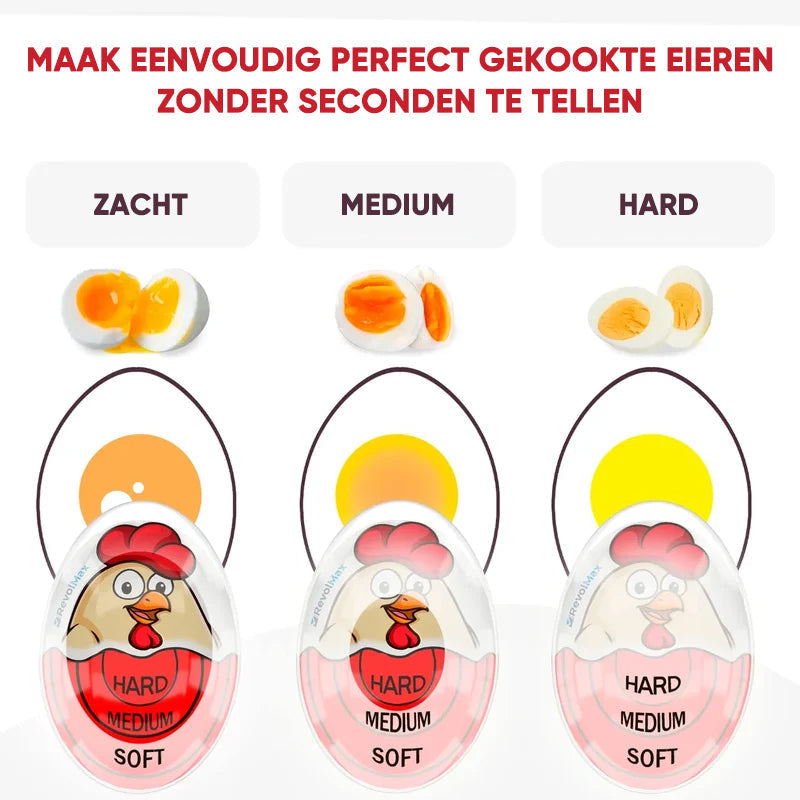 TempWhisk™ Color-Changing Egg Timer