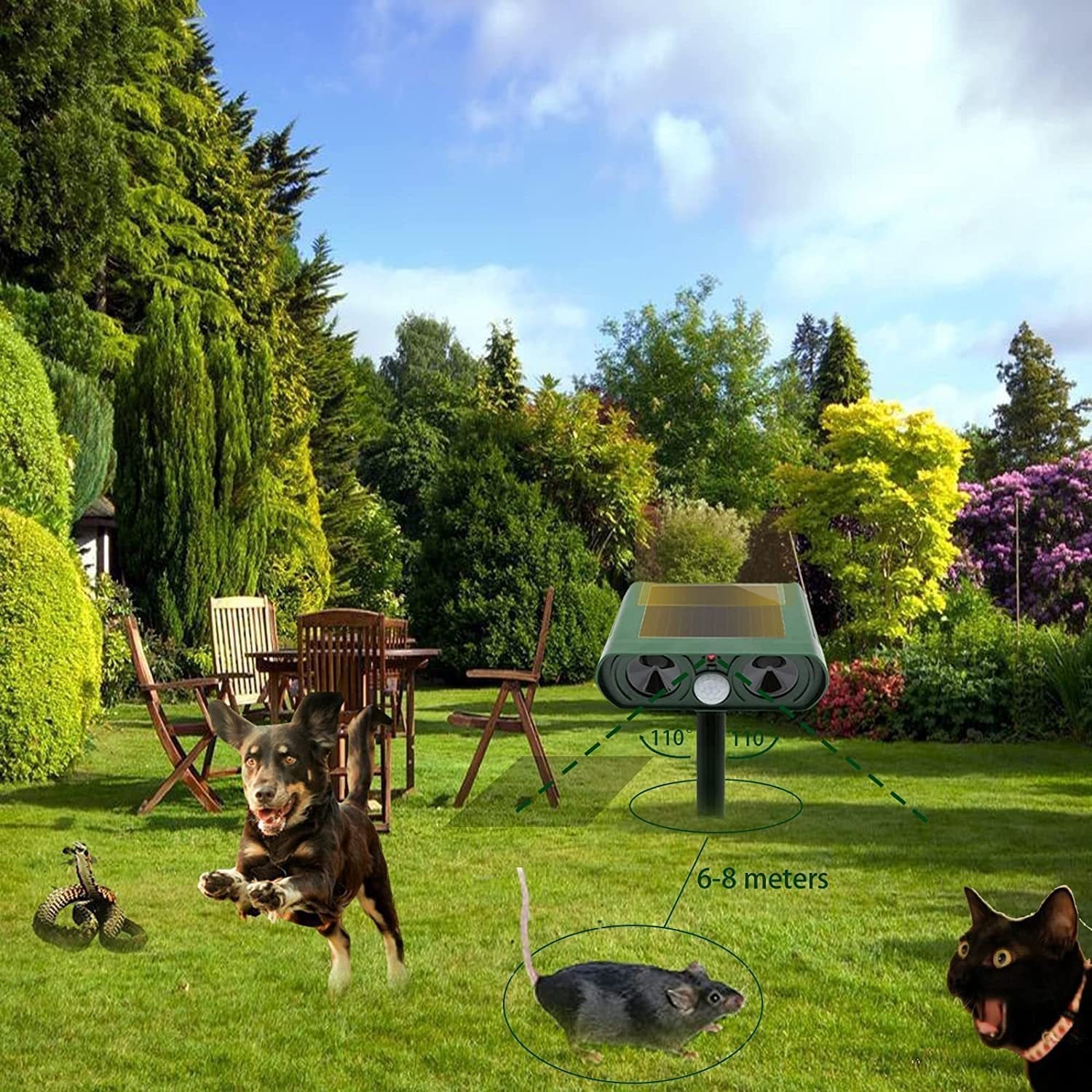 PestGuard™ Solar-Powered Pest Defense