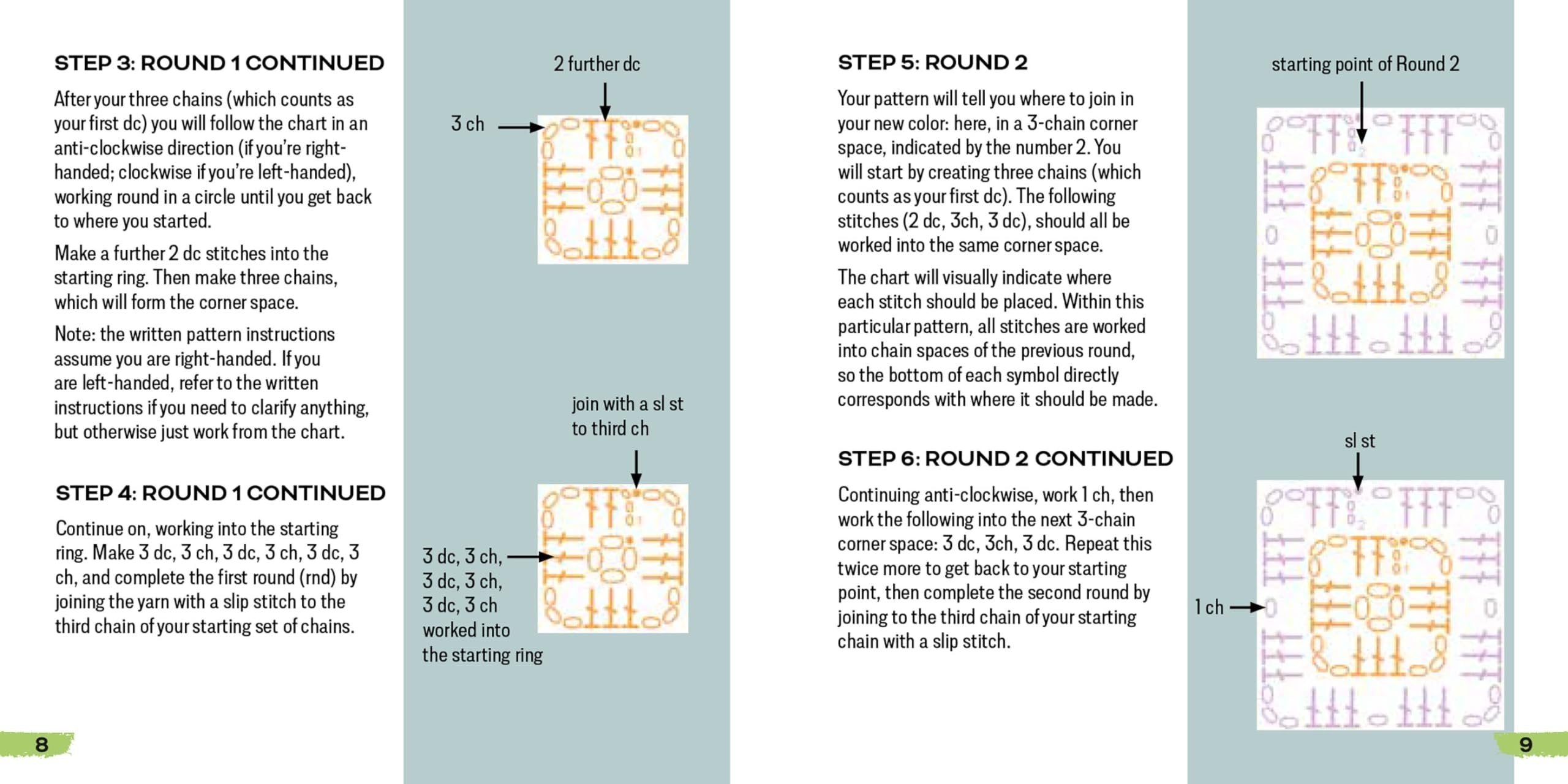 KnitDeck™ Portable Crochet Coach