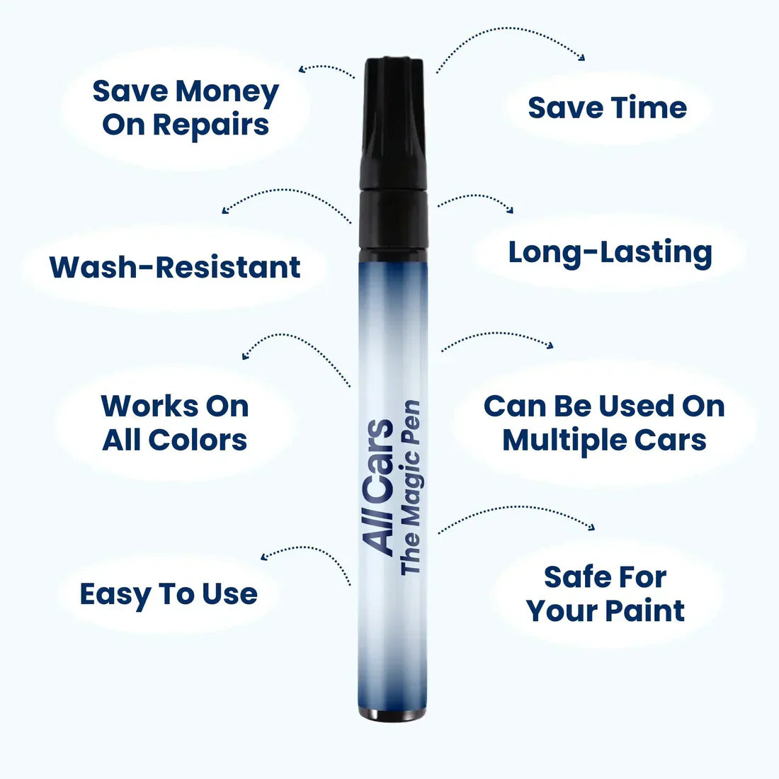 ScratchGone™ Instant Scratch Removal