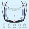 OptiShade™ Sharper Outdoor Vision