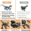 RoboDino™ Remote Control Dinosaur Toys