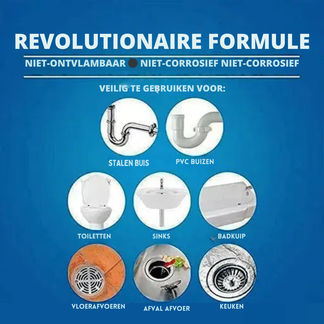 DrainSurge™ Unclogs Drains Instantly