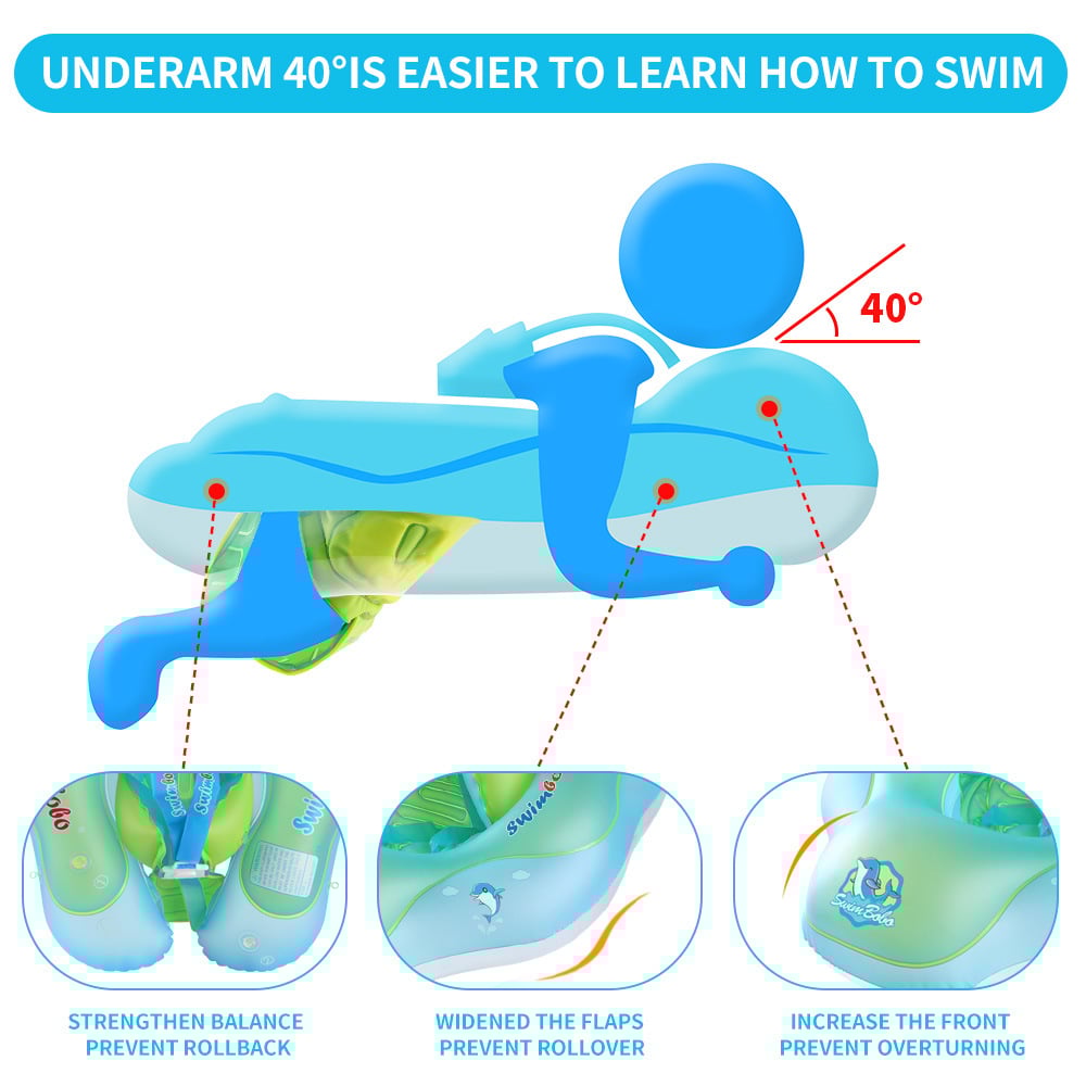 FloatBuddy™ Worry-Free Floats
