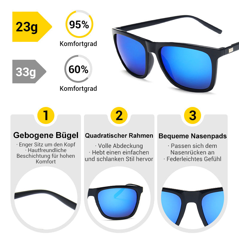 OptiShade™ Sharper Outdoor Vision