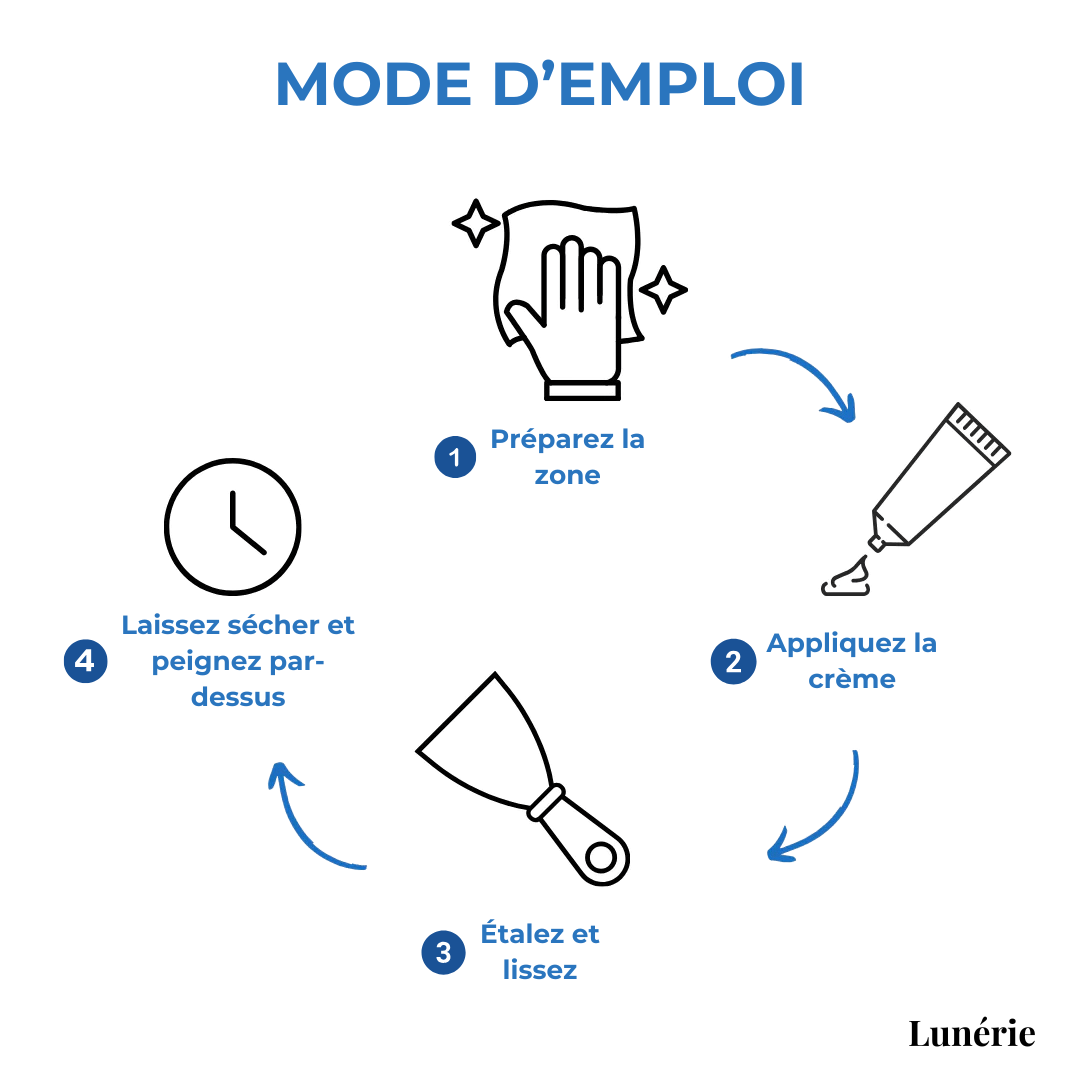 WallFix™ Seamless Wall Restoration