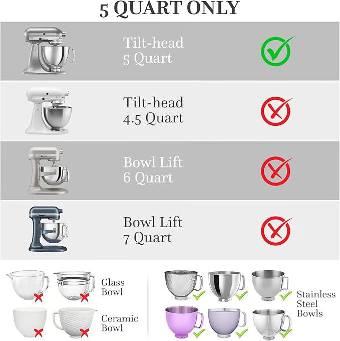 MixShield™ Mix Without Mess