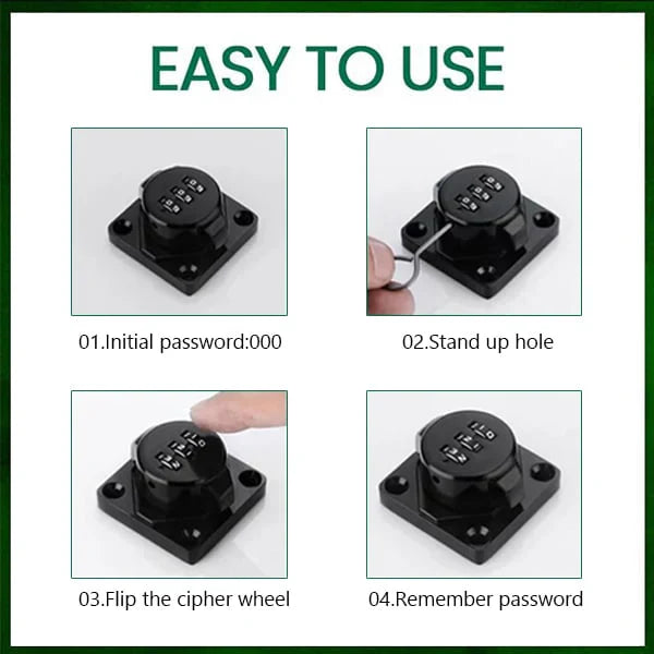 SafeSecure™ Effortless Security Access