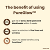 1+1 Free | PureSkin™ Complexion Repair Solution