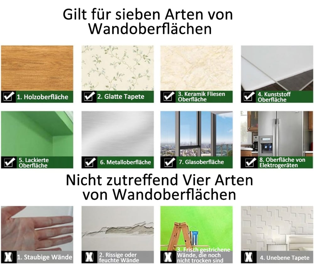 ToughMirror™ Unbreakable Mirror Solution