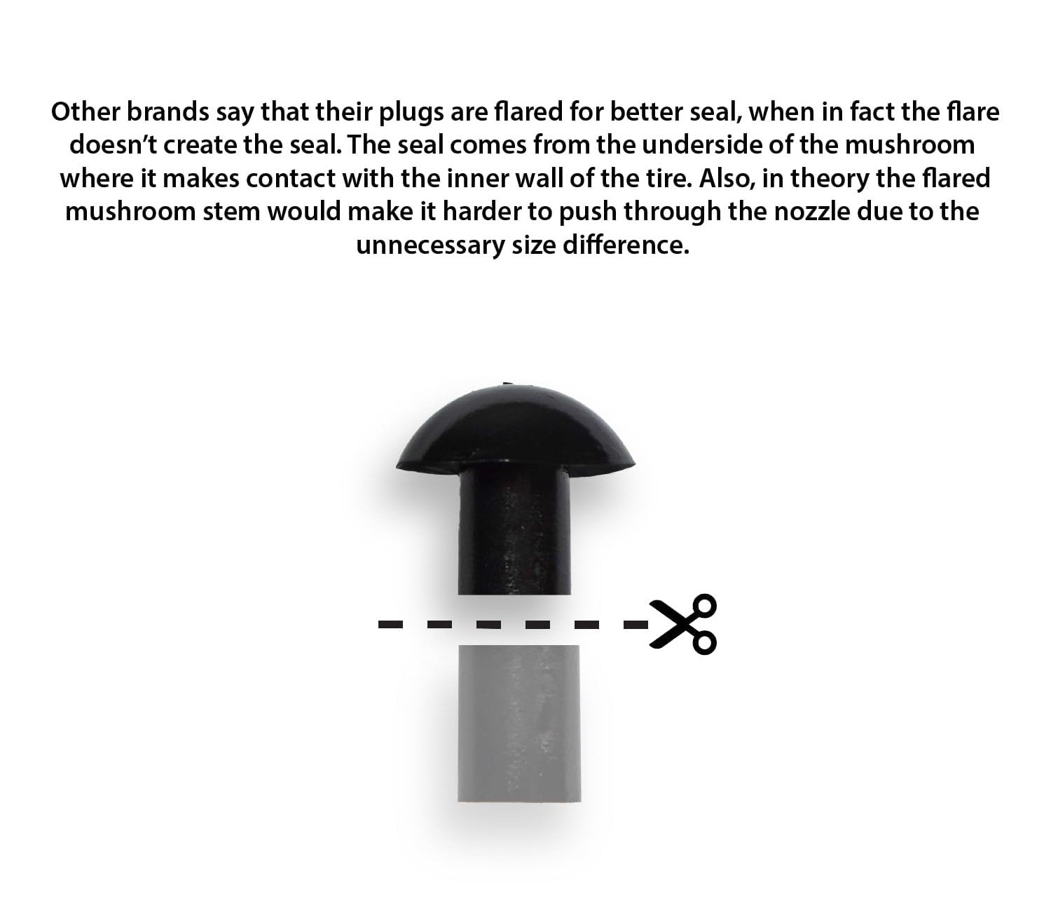 TireMate™ Reliable Roadside Rescue