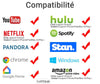 MediaLink™ Instant Media Streaming