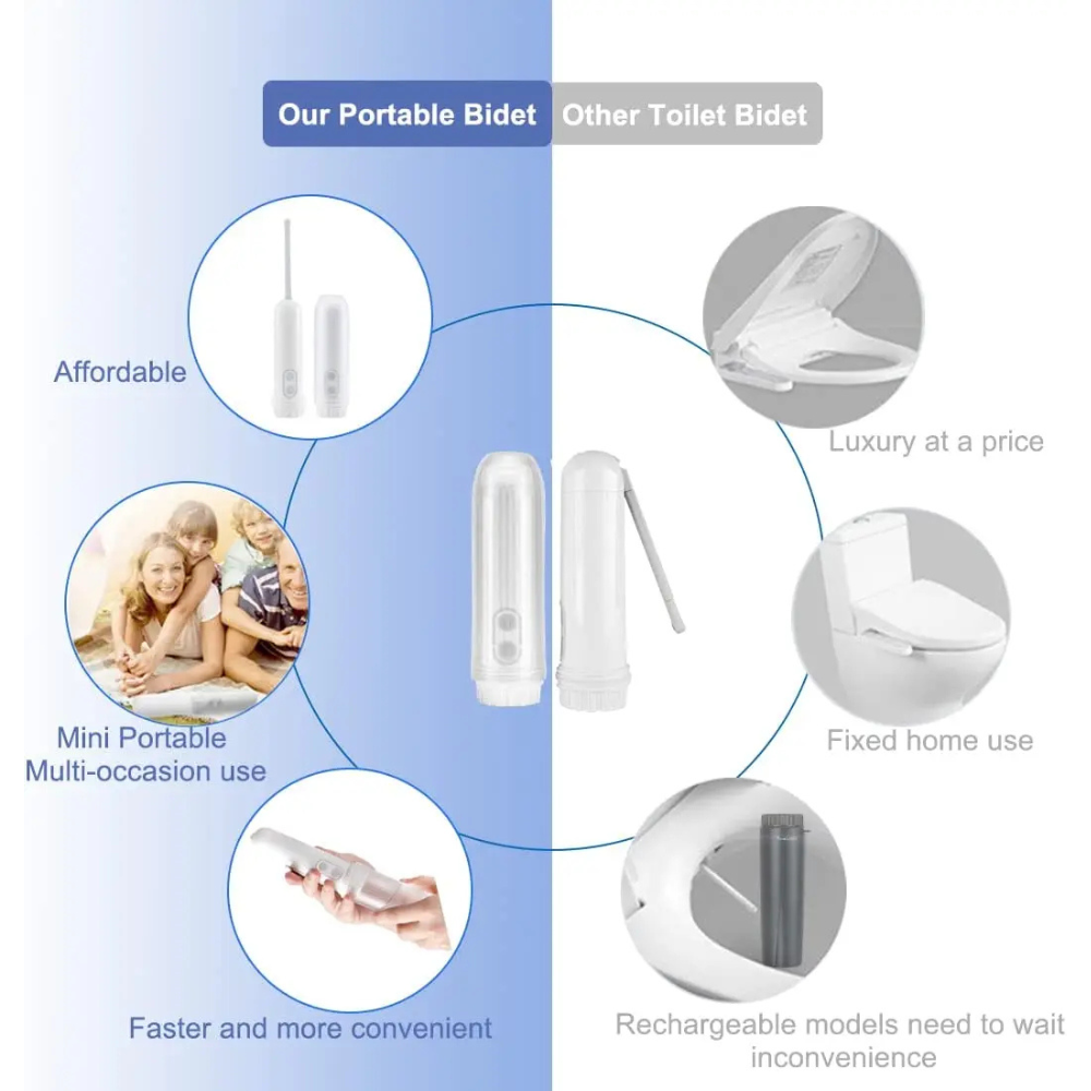 CleanJet™ Discreet Hygiene Power