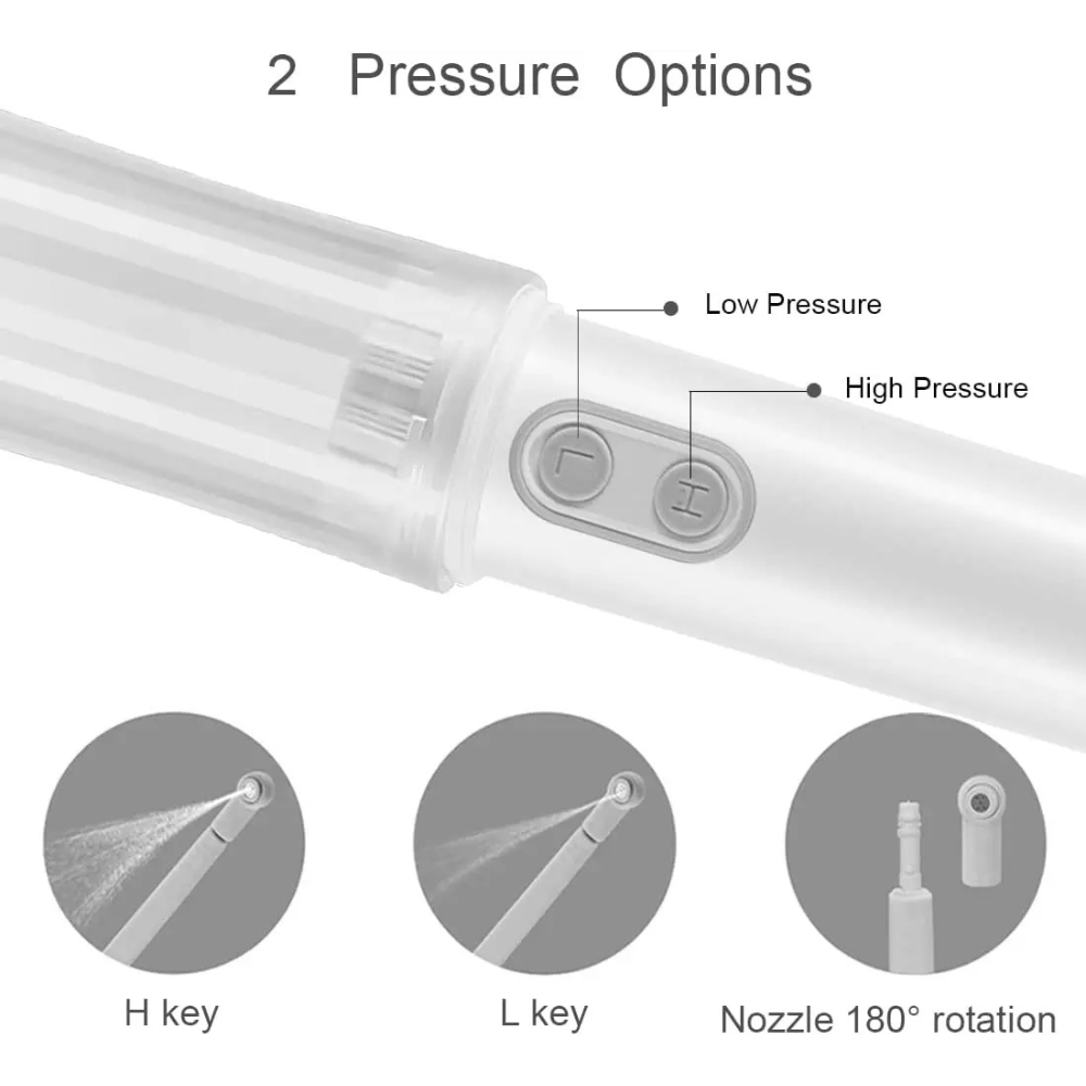 CleanJet™ Discreet Hygiene Power