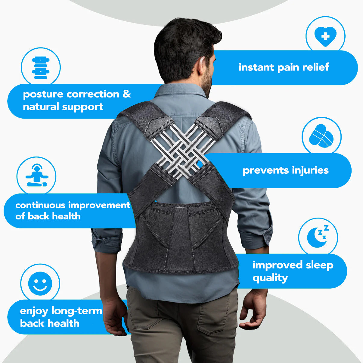 PainRelief™ Posture Alignment Restoration
