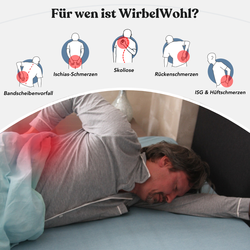 ReliefPillow™ Ergonomic Relief Cushion