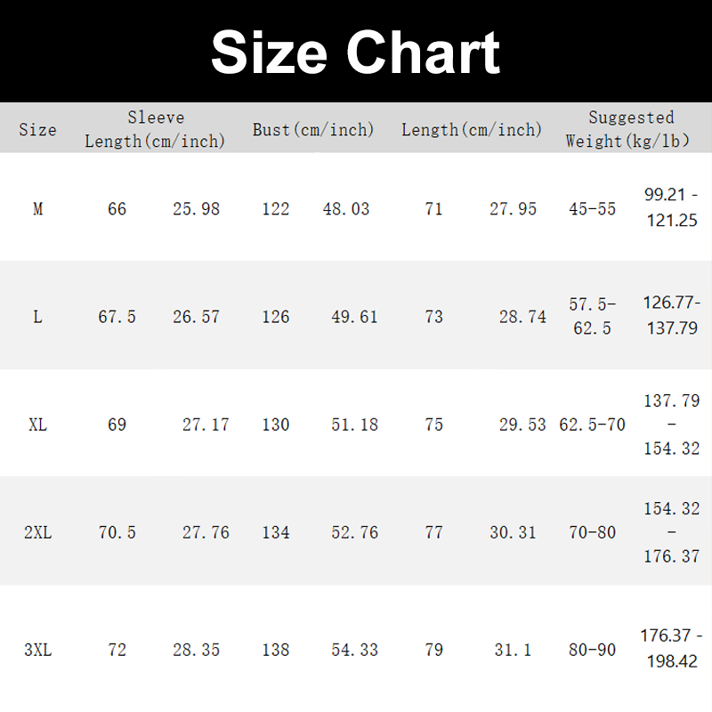 Philip™ Thermal Comfort Layer