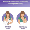 1+1 Free | FeedEase™ Enhanced Feeding Comfort