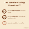 BatanaSilk™ Deep Scalp Nourishment