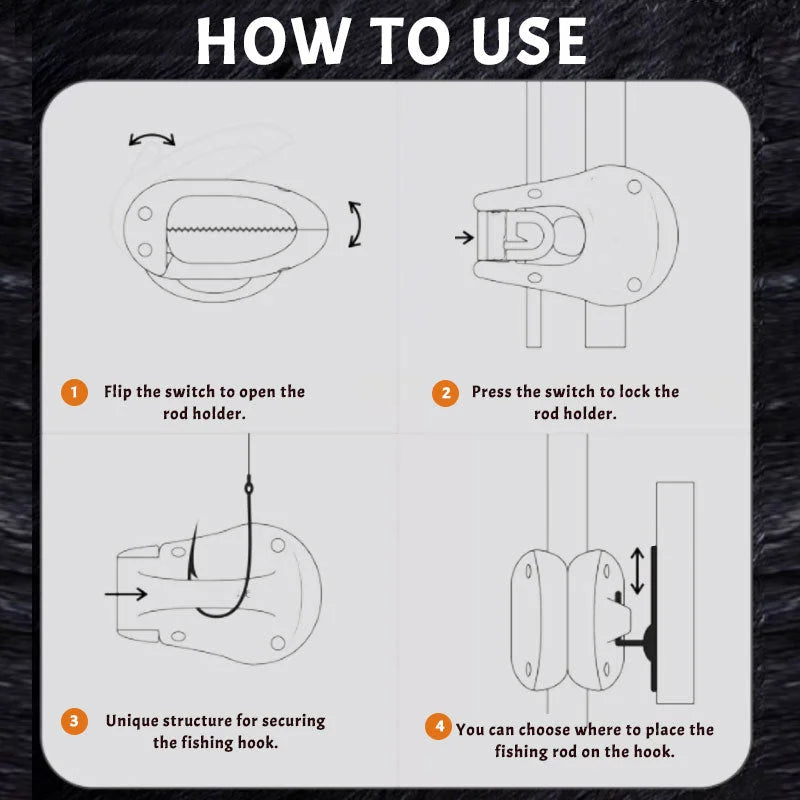 RodDock™ Easy Catch Companion
