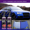 ShineMate™ Instant Shine Restoration