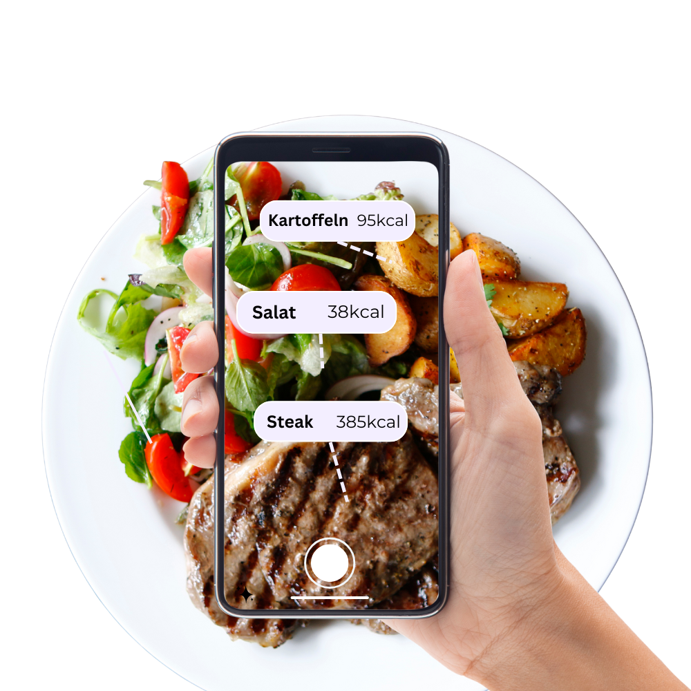 NutriScale™ Food Goals Simplified