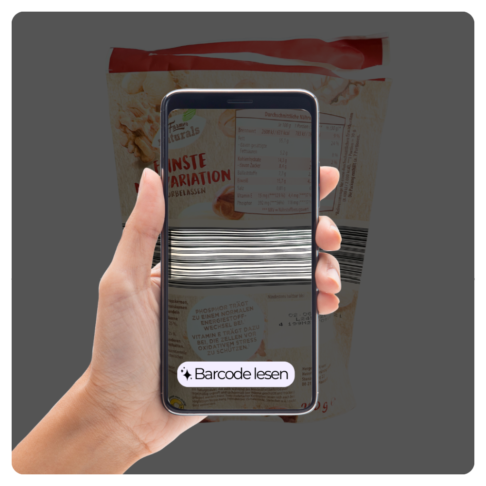NutriScale™ Food Goals Simplified