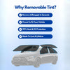 TintMate™ Heat Block Technology