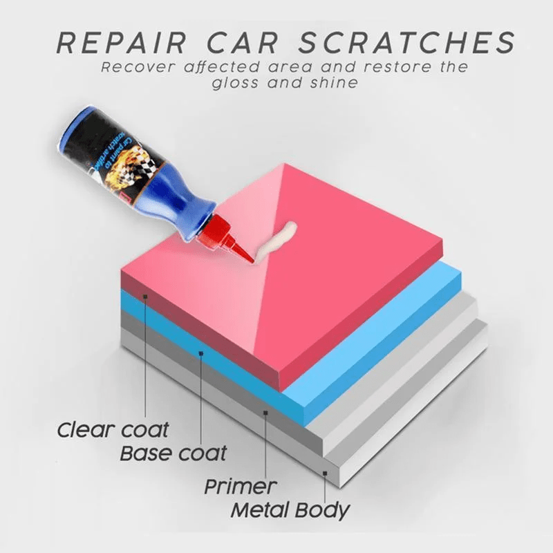 ClearCoat™ Deep Scratch Eraser