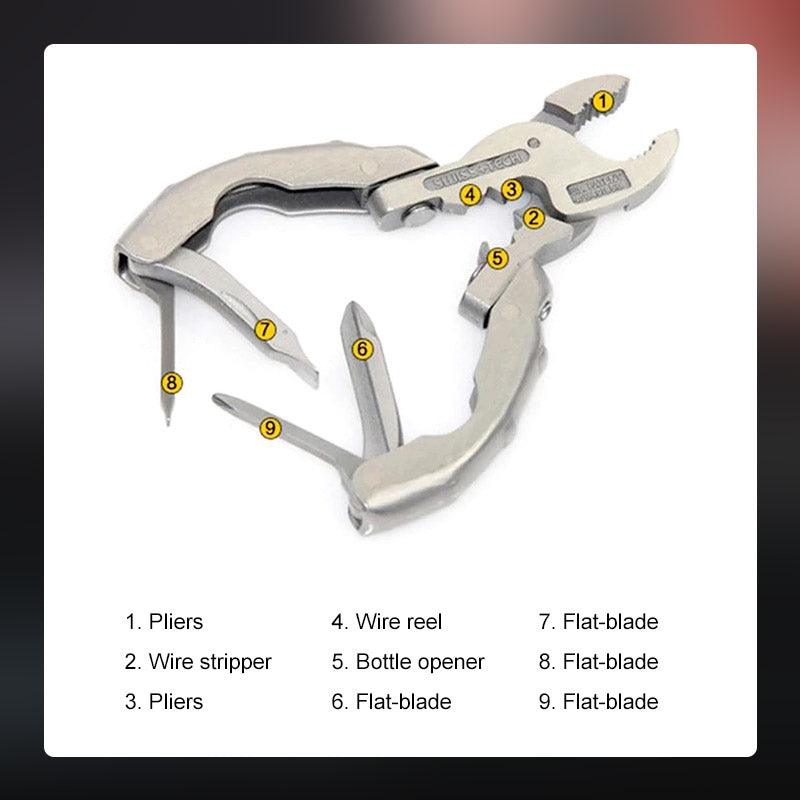 PowerPliers™ Multi-Tool Mastery