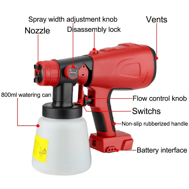 PaintMaster™ Spray Paint Gun