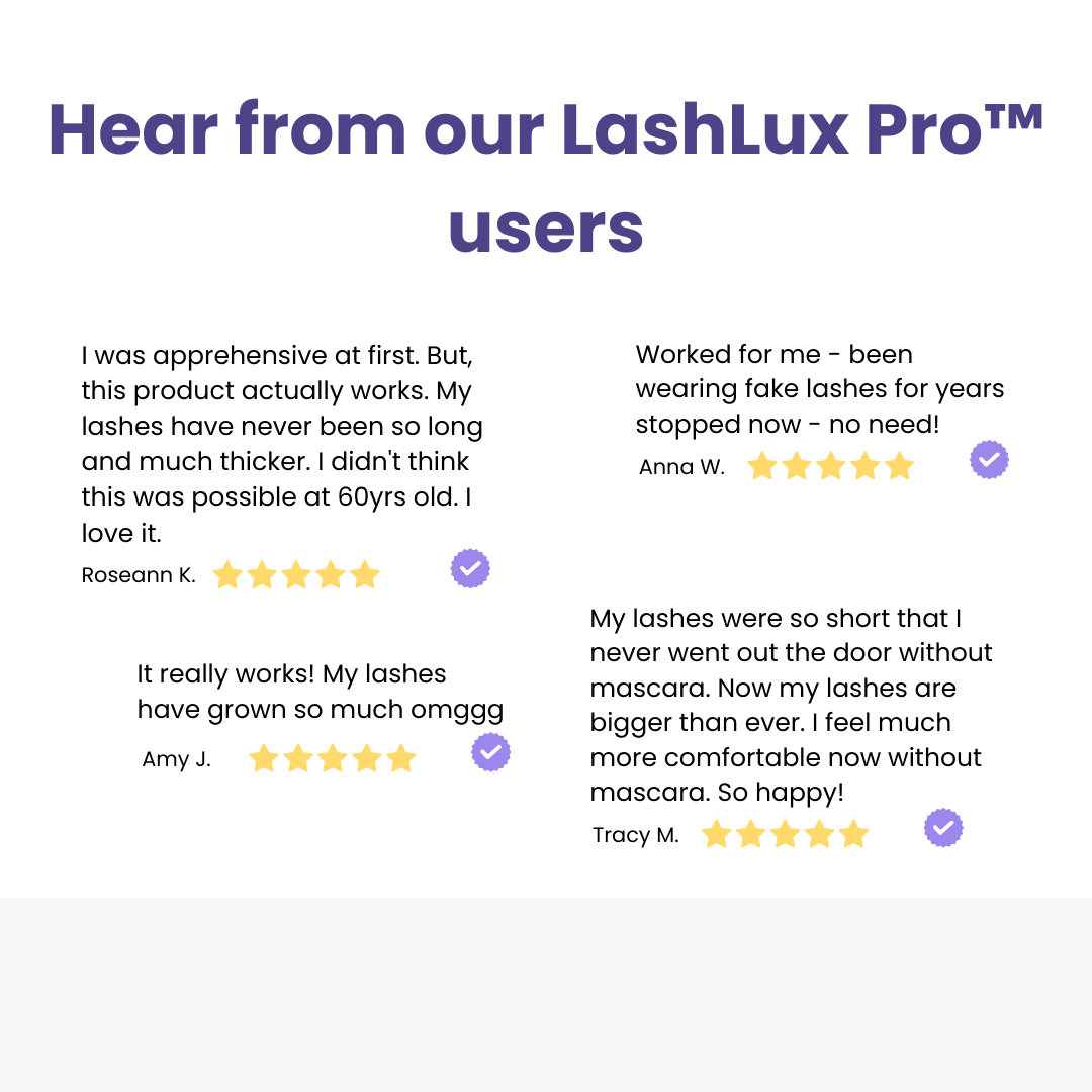 1+1 Free | LashForte™ Dramatic Lash Transformation