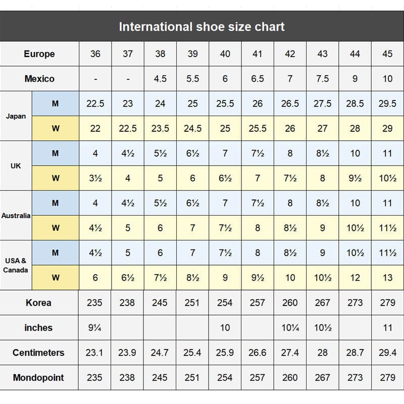 SafeStride™ Unisex Safety Shoes