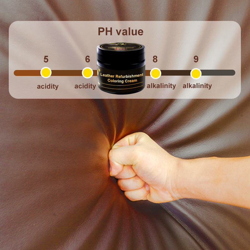 LeatherRenew™ Protective Gloss Finish