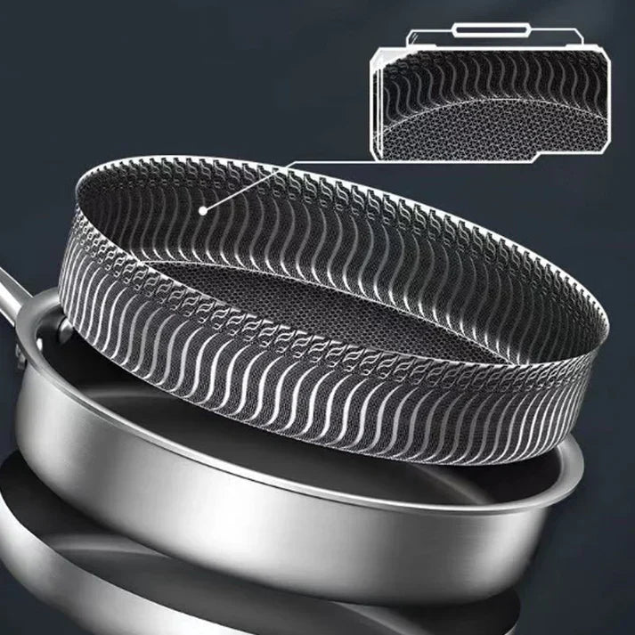 SearPro™ Ultimate Kitchen Essential