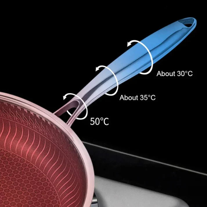 SearPro™ Ultimate Kitchen Essential