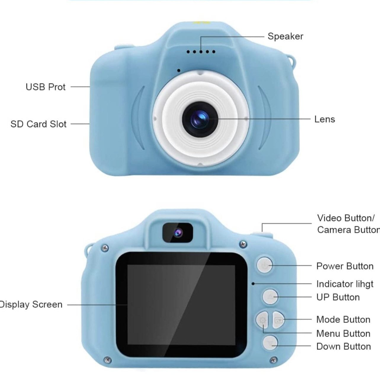 SnapMini™ Digital Mini-Camera